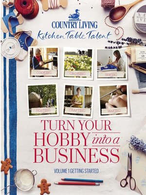 cover image of Turn Your Hobby in to a Business